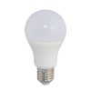 Bóng đèn LED BULB Cảm biến 9W